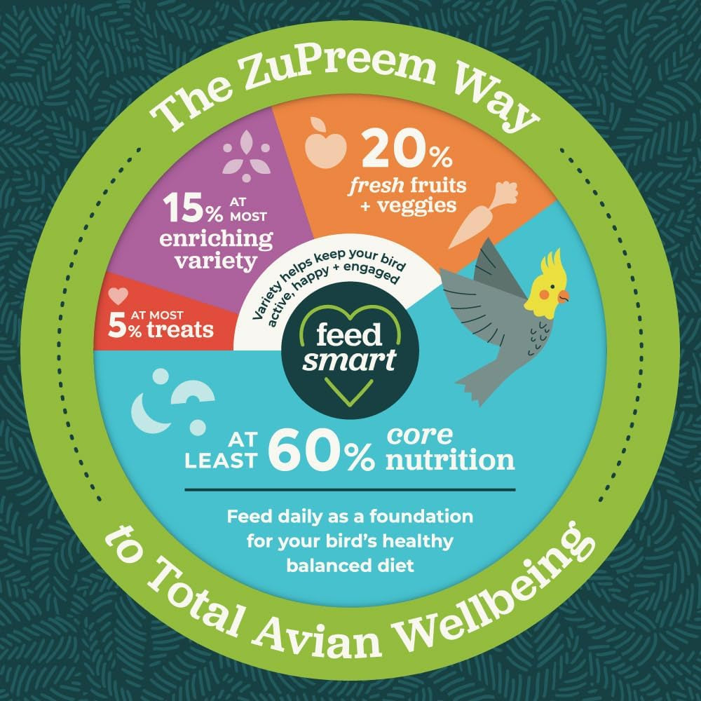 Healthy Bites, Rewarding Bird Treat, Medium/Large to Large Birds, No Artificial Flavors or Preservatives, Treat for Conures, Caiques, Cockatoos, and Amazons, 3Oz